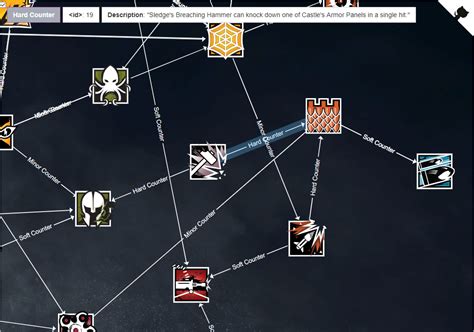 rainbow six siege operator roulette|GitHub .